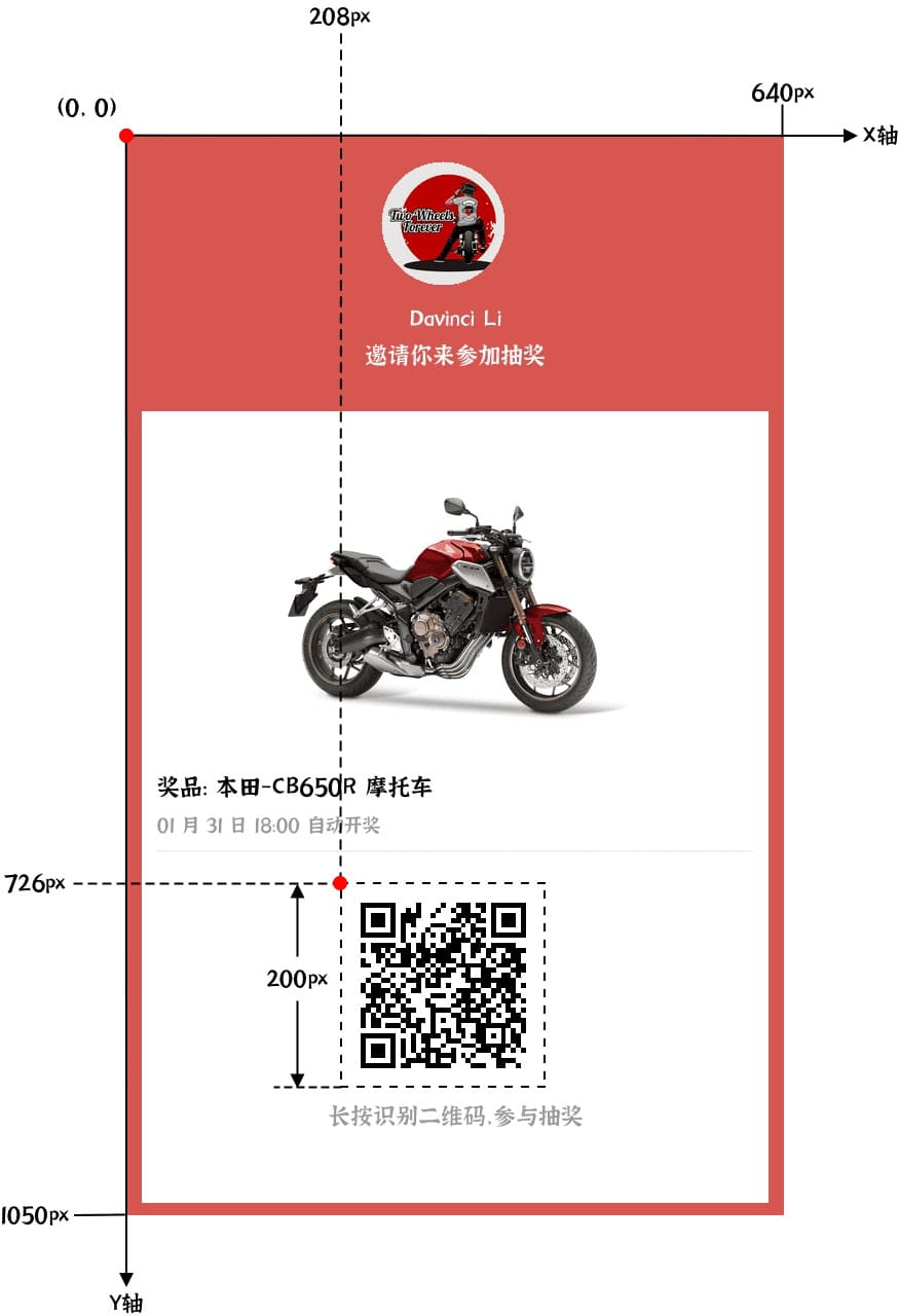 imgrender 二维码组件