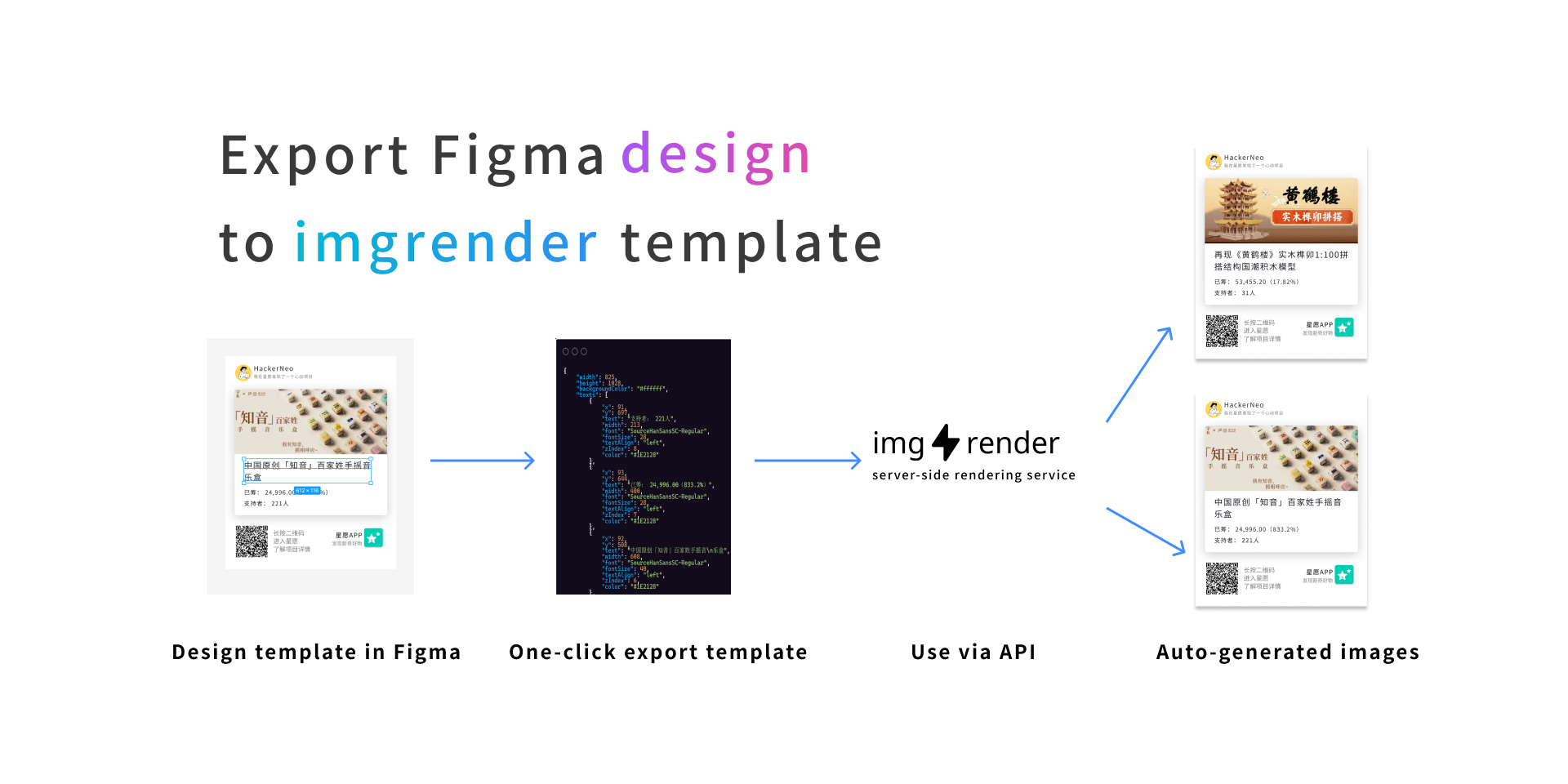 Figma 插件